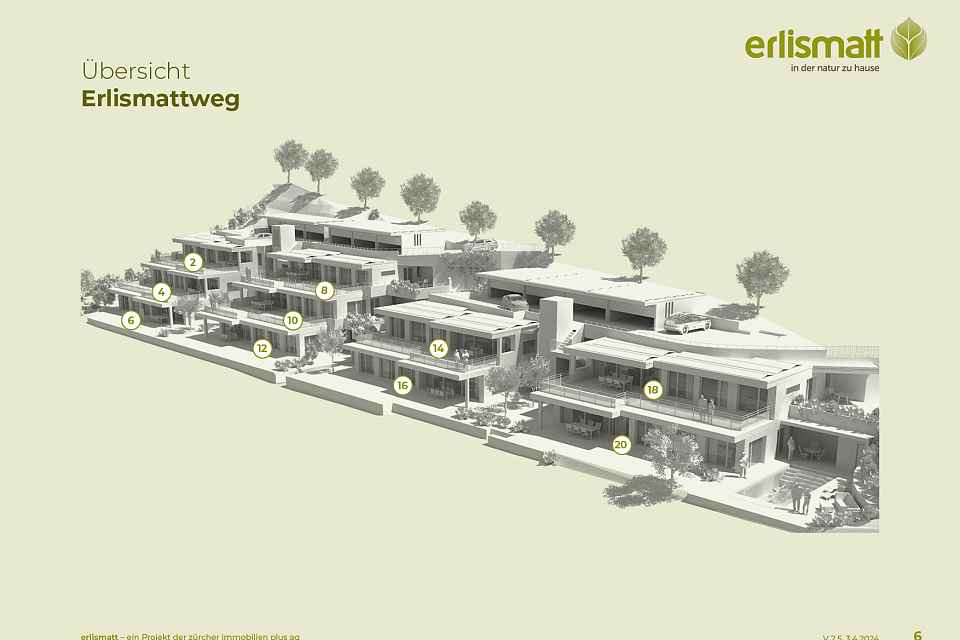 Übersicht Projekt Erlismatt 3D-Visualisierung